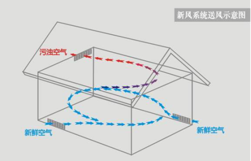 mg冰球突破豪华版(试玩)官方网站