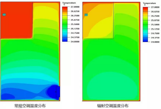 mg冰球突破豪华版(试玩)官方网站
